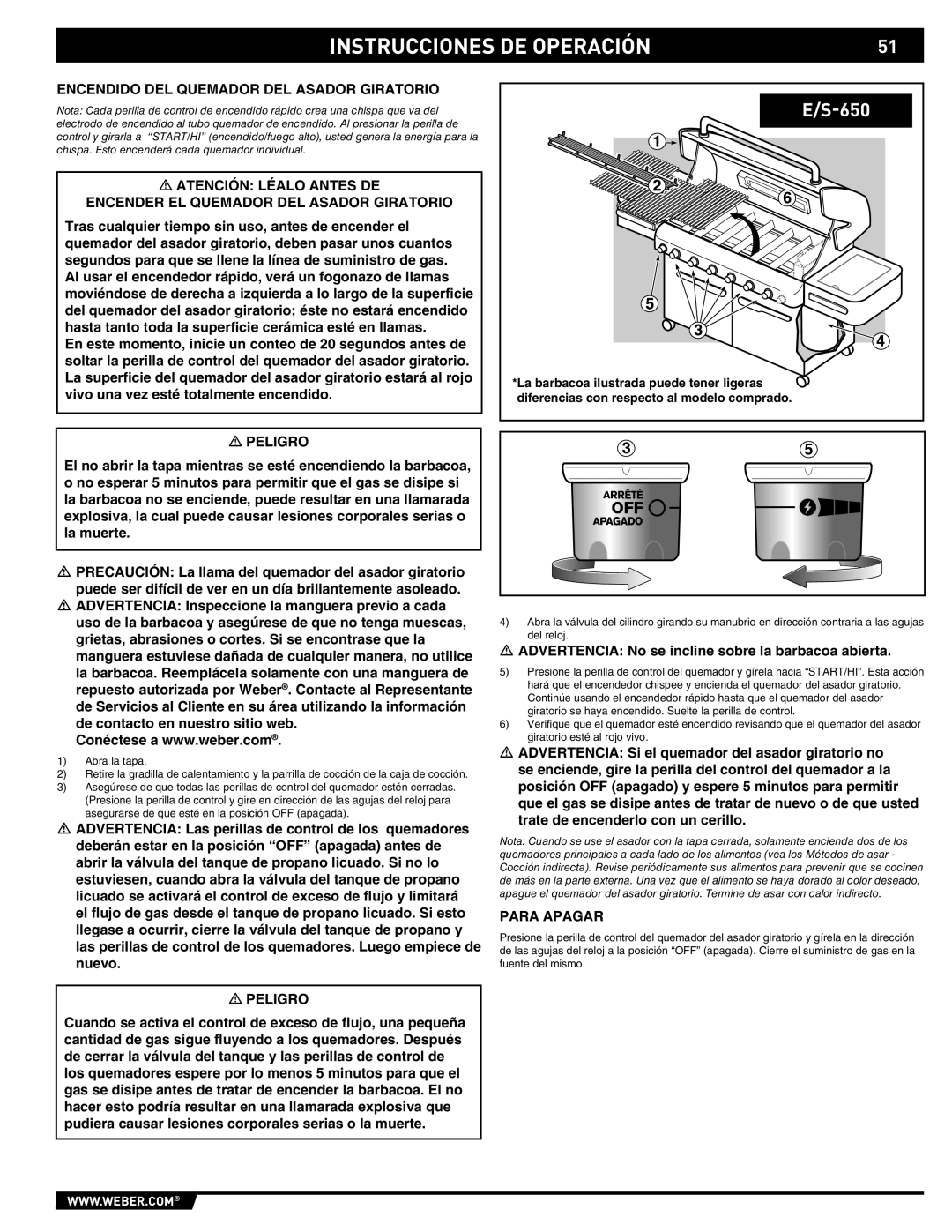 Weber E/S 650 manual Encendido DEL Quemador DEL Asador Giratorio 