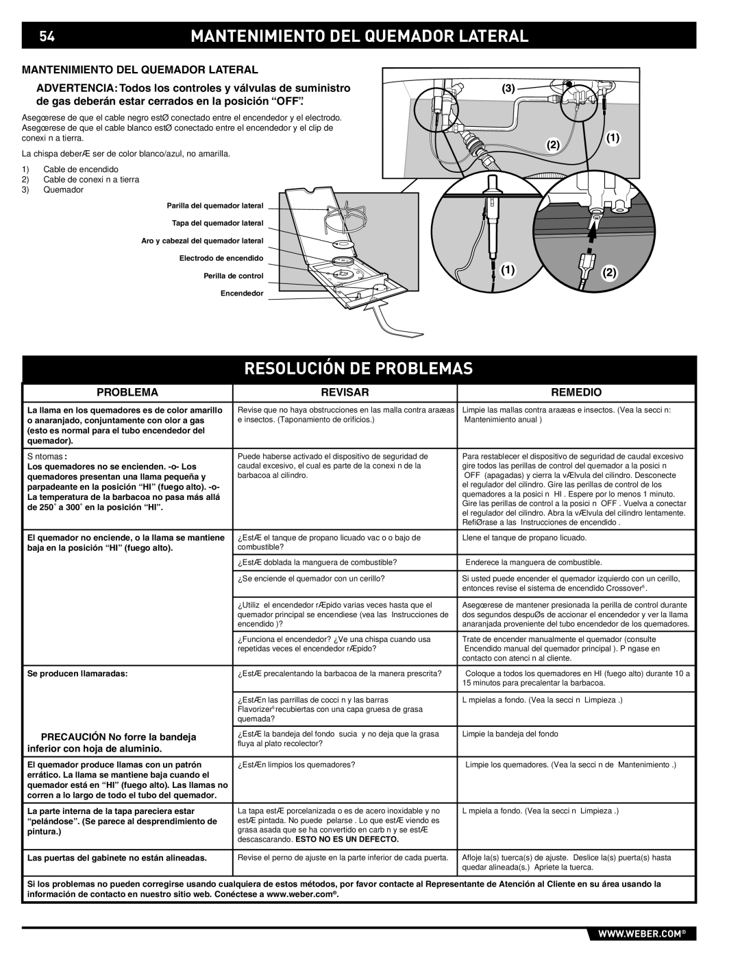 Weber E/S 650 manual Mantenimiento DEL Quemador Lateral, Resolución DE Problemas 
