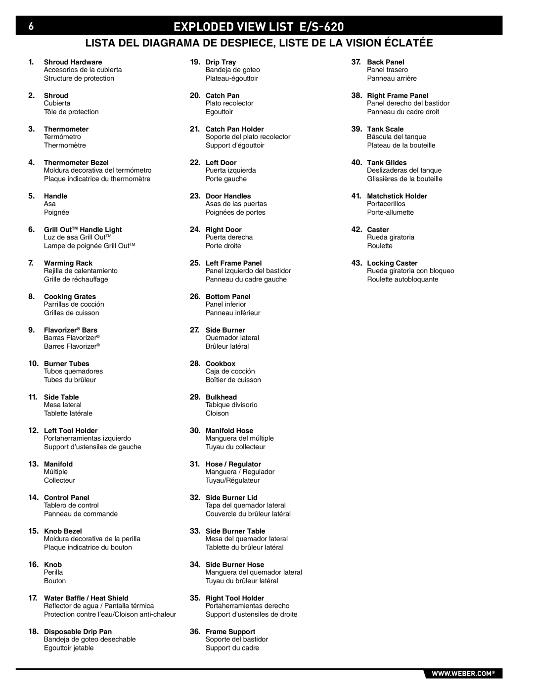 Weber E/S 650 manual 6EXPLODED View List E/S-620, Lista DEL Diagrama DE DESPIECE, Liste DE LA Vision Éclatée 