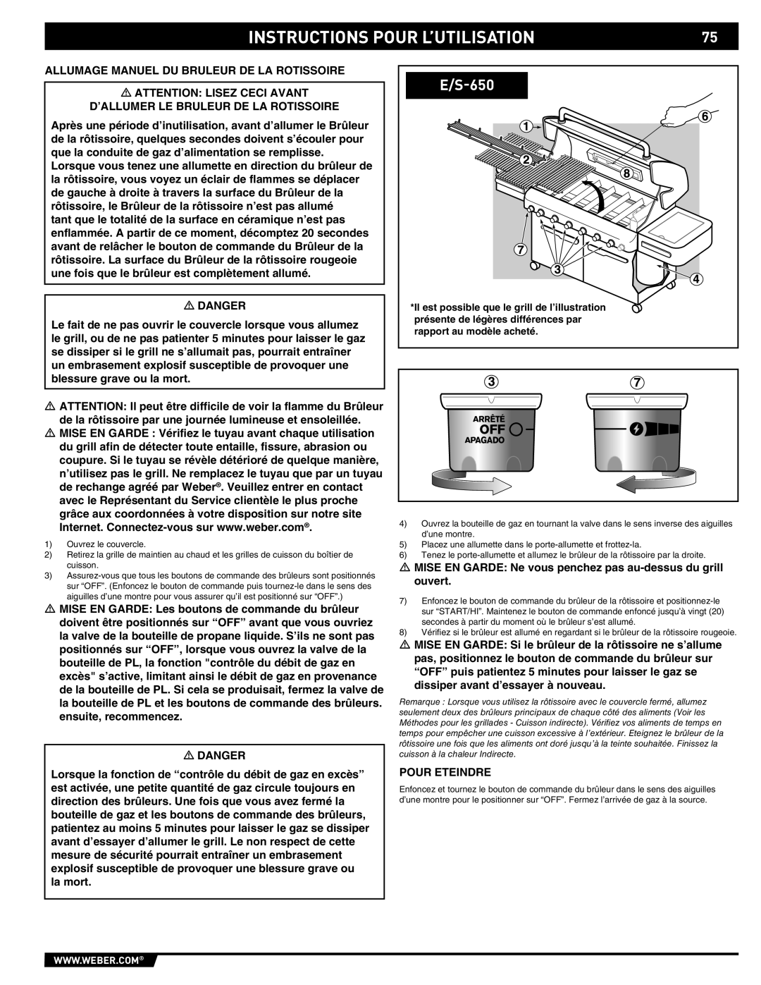 Weber E/S 650 manual Instructions Pour L’UTILISATION 