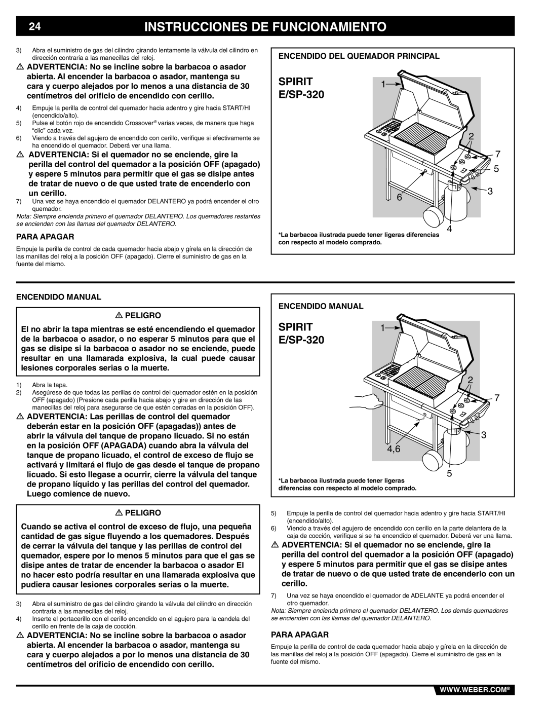 Weber E/SP-320 manual Para Apagar, Encendido Manual Peligro 