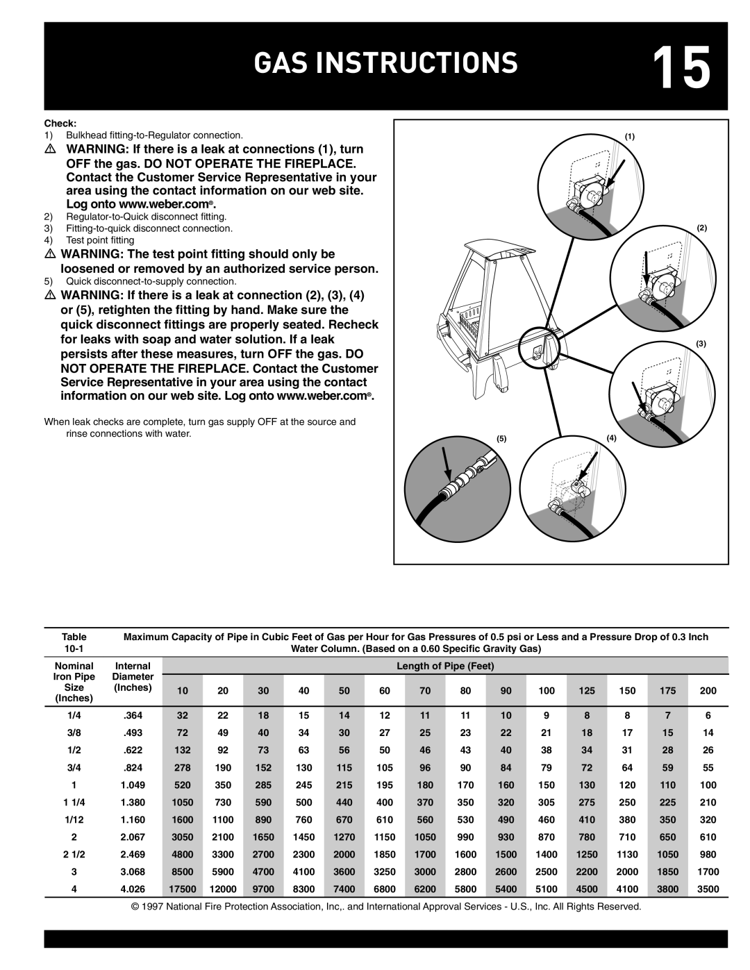 Weber FLAME Check Bulkhead ﬁ tting-to-Regulator connection, Quick disconnect-to-supply connection, 100 125 150 175 200 