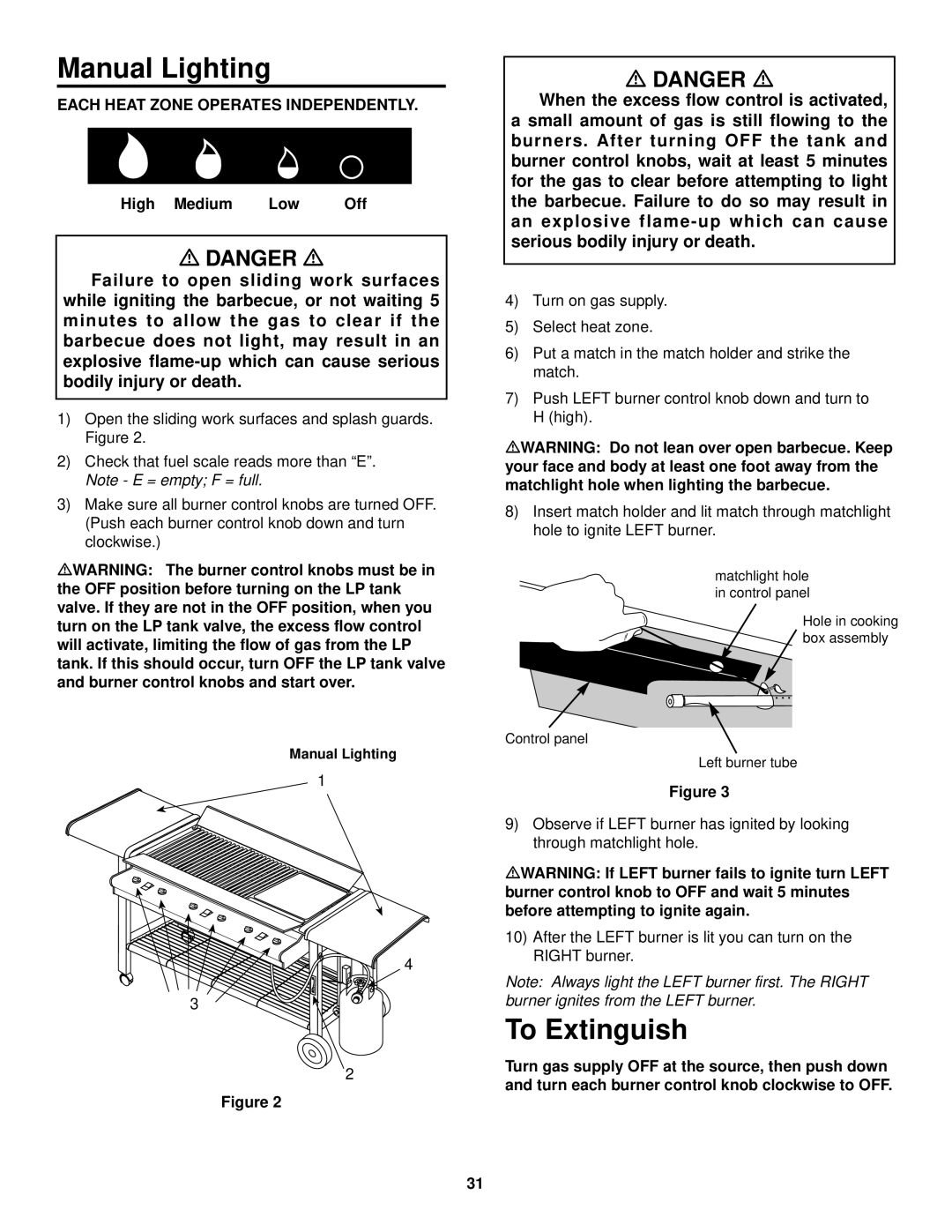 Weber FT 600 owner manual Manual Lighting 