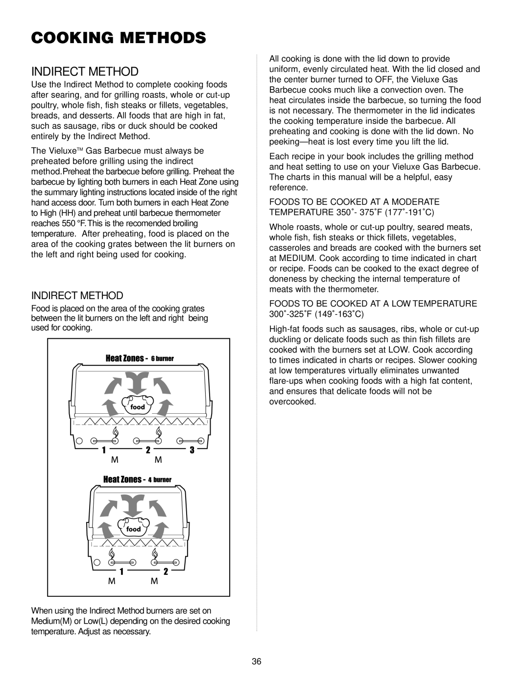 Weber Gas Burner manual Indirect Method 