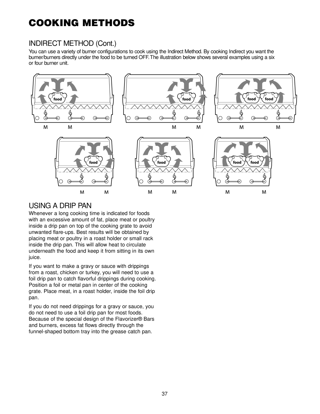 Weber Gas Burner manual Indirect Method, Using a Drip PAN 