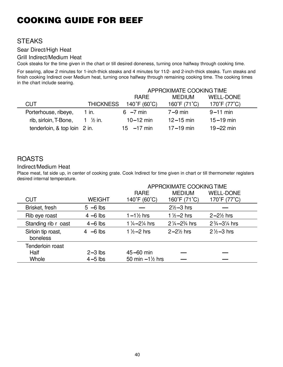 Weber Gas Burner manual Cooking Guide for Beef, Steaks, Roasts 