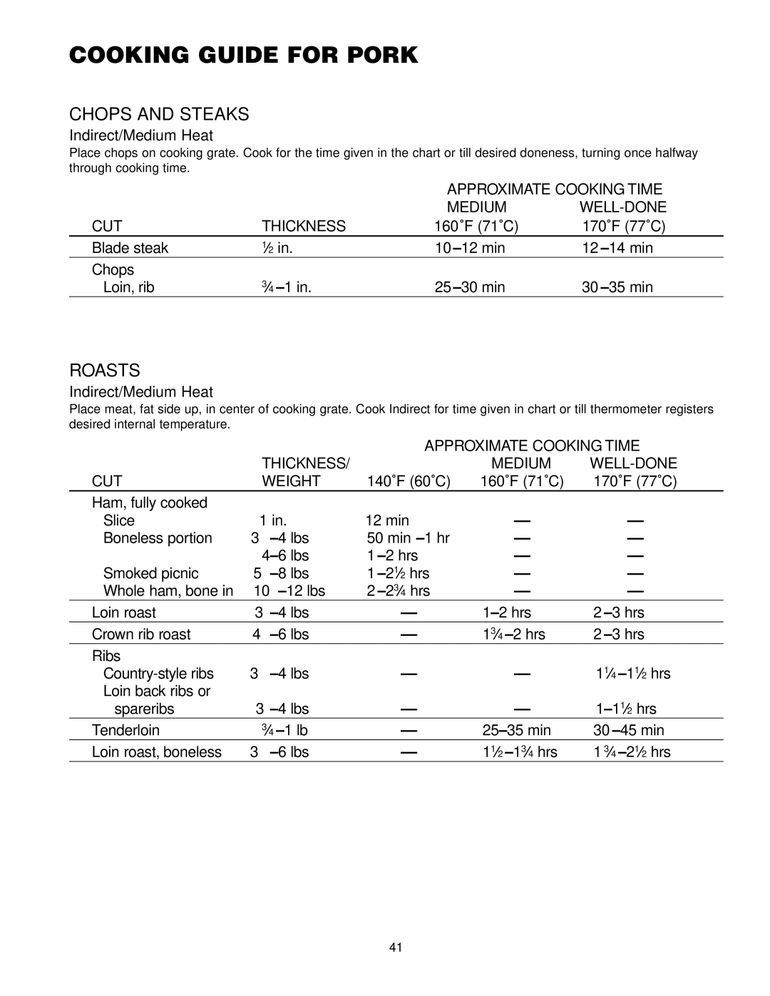 Weber Gas Burner manual Cooking Guide for Pork, Chops and Steaks, Medium WELL-DONE CUT Thickness 