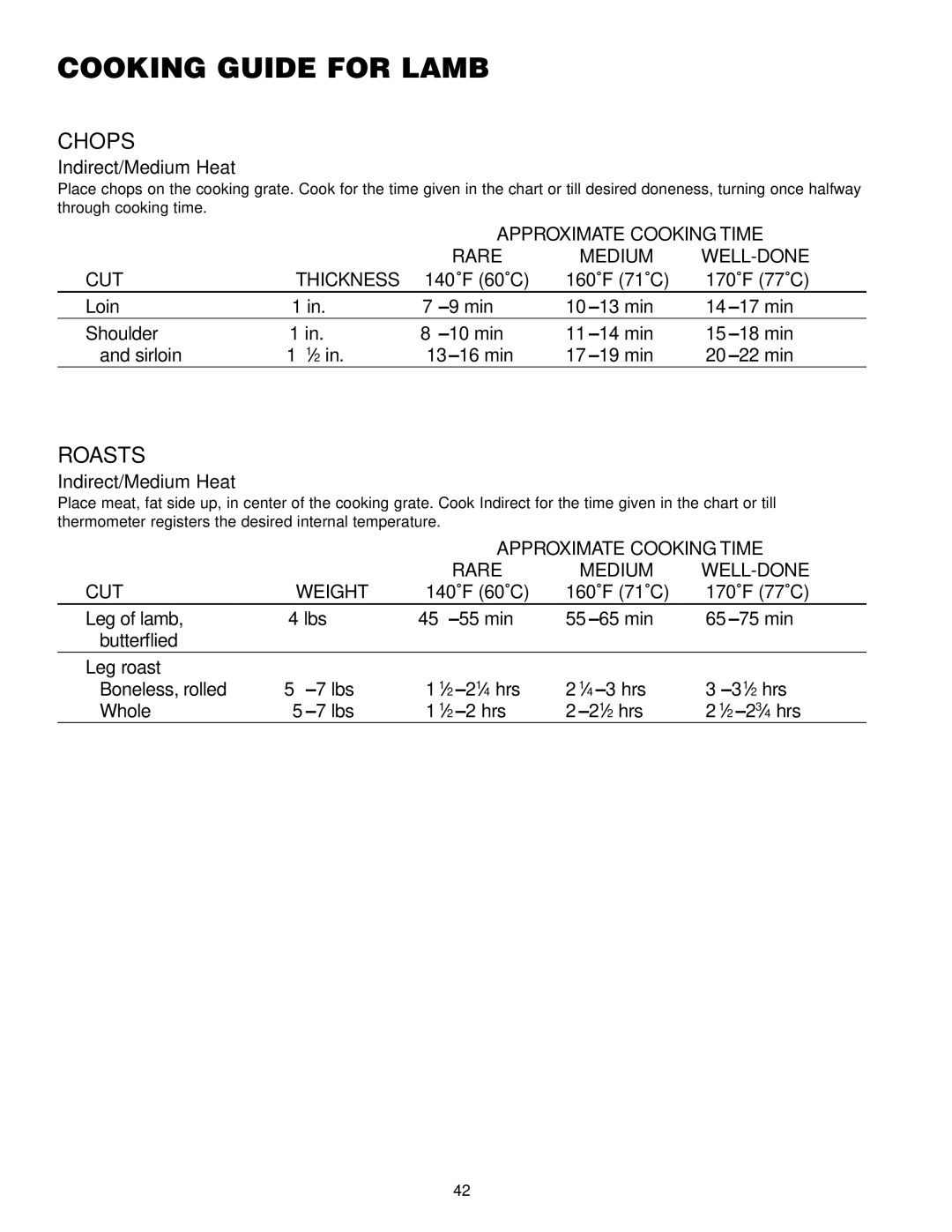 Weber Gas Burner manual Cooking Guide for Lamb, Chops, Rare Medium WELL-DONE CUT Weight, Hrs 21⁄2hrs 21⁄2 -23⁄4hrs 