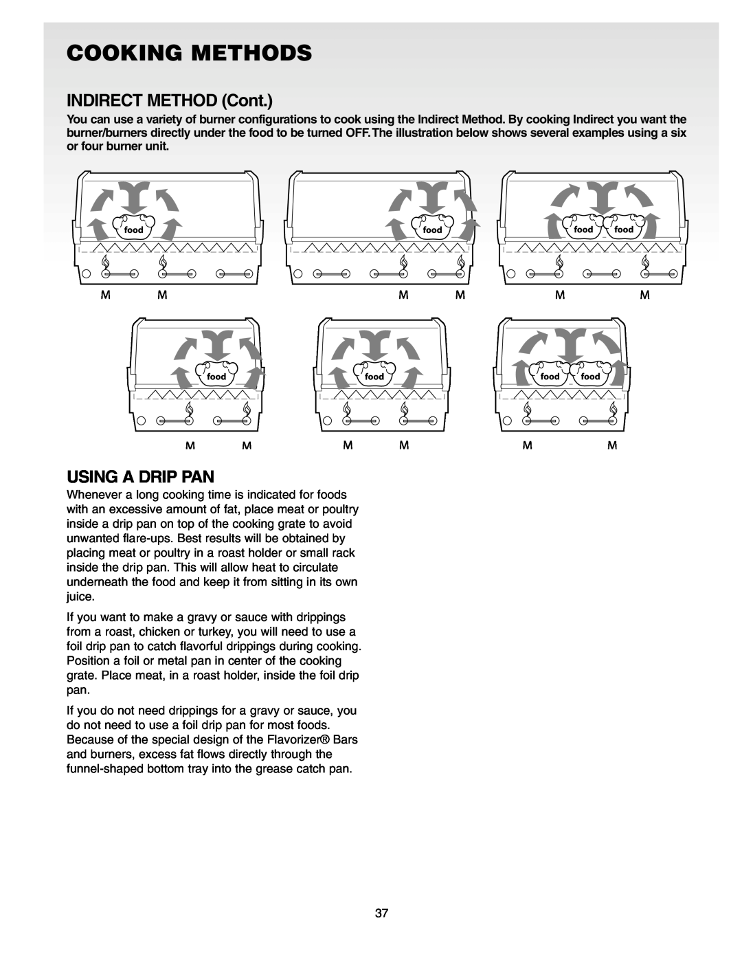 Weber Gas Burner manual Cooking Methods, INDIRECT METHOD Cont, Using A Drip Pan 