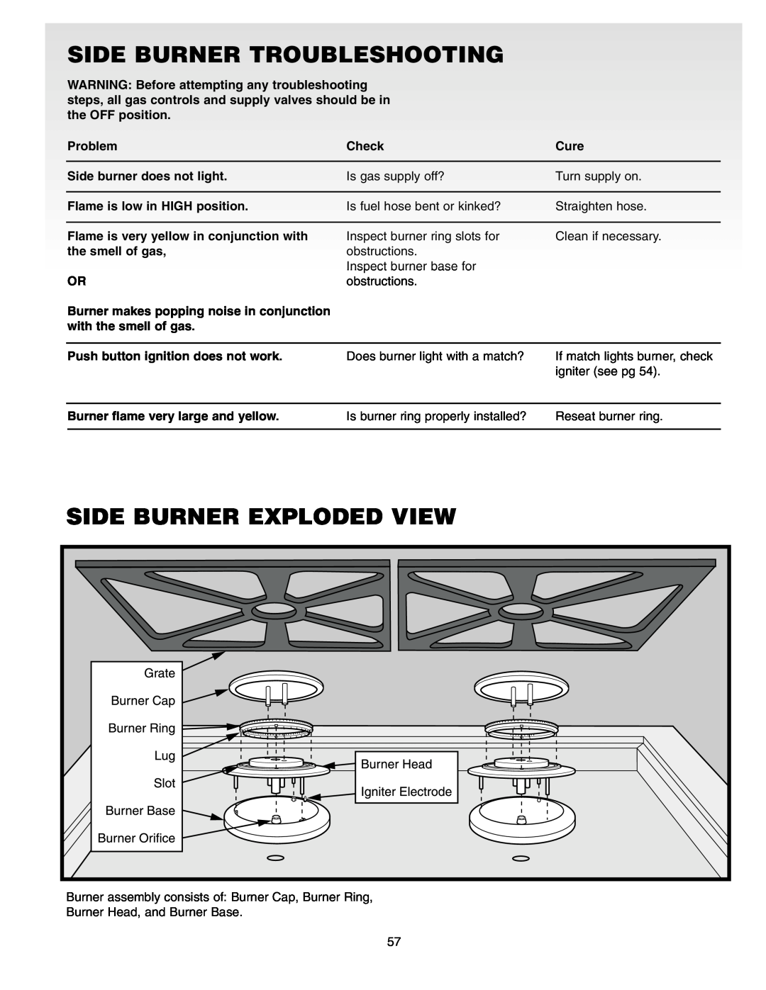 Weber Gas Burner manual Side Burner Troubleshooting, Side Burner Exploded View 
