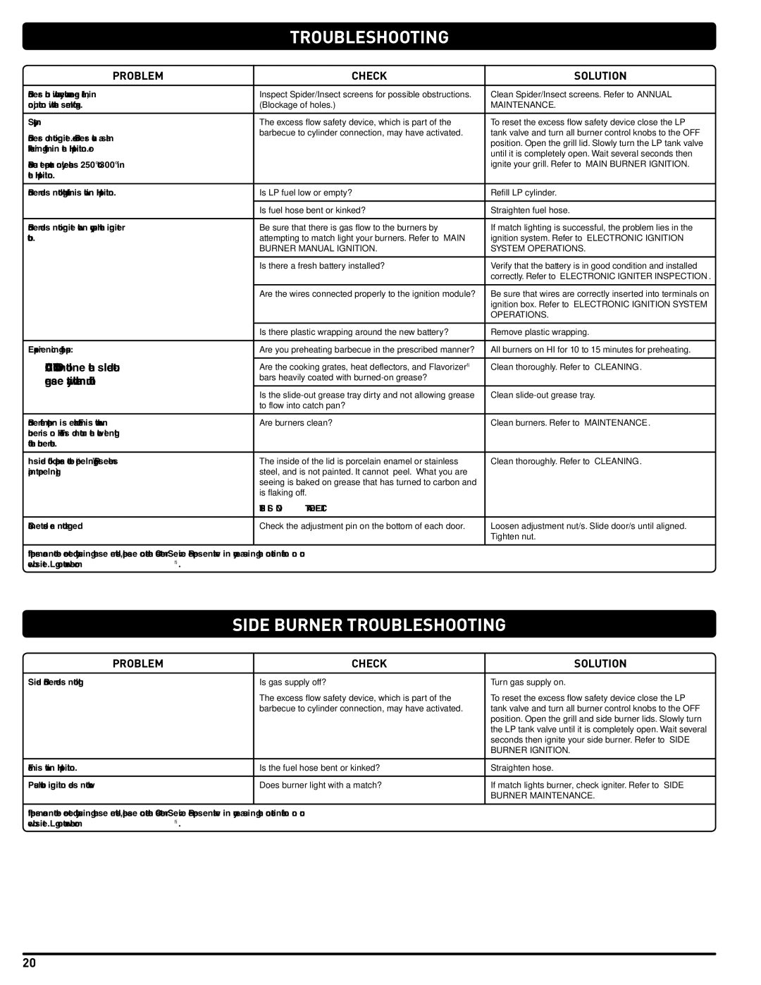 Weber 54406, GAS GRILL LP Gas Grill, 330 manual SIDe bURNeR TRoUbLeSHooTING, Experiencing flare-ups 