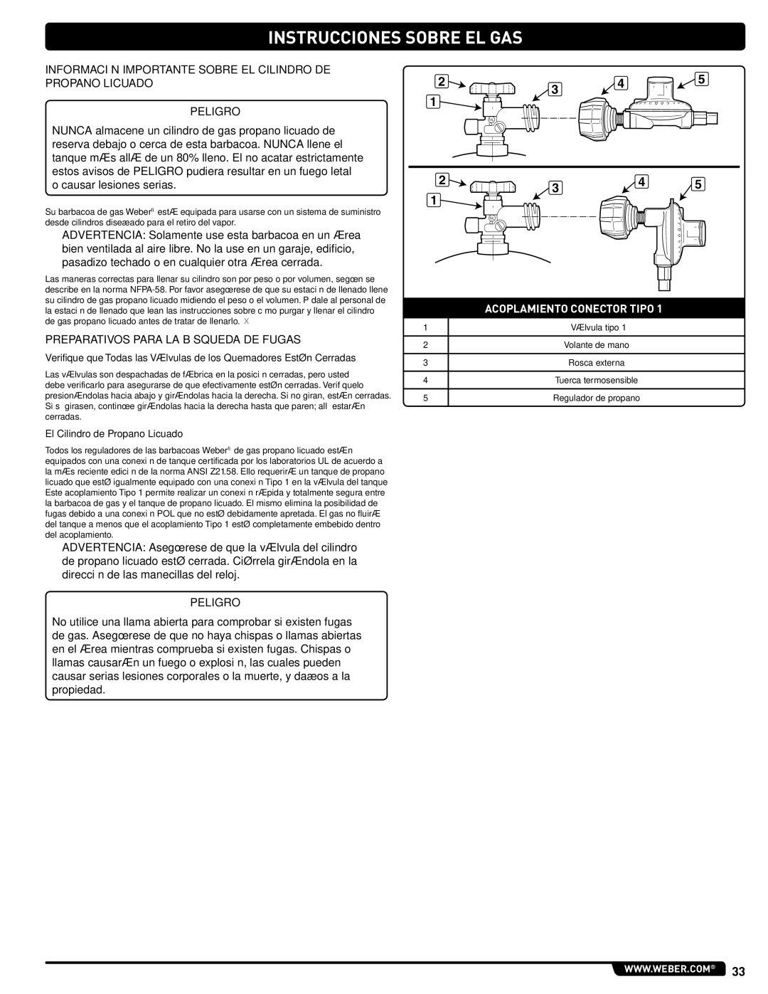 Weber GAS GRILL LP Gas Grill Información Importante Sobre EL Cilindro DE Propano Licuado, El Cilindro de Propano Licuado 