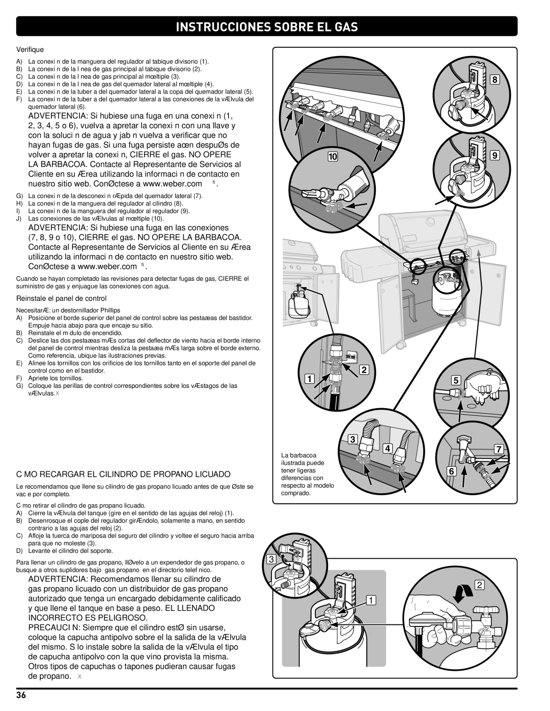 Weber GAS GRILL LP Gas Grill Cómo Recargar EL Cilindro DE Propano Licuado, Incorrecto ES Peligroso, Verifique, La barbacoa 