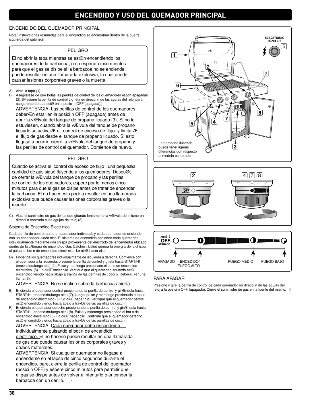 Weber 54406, GAS GRILL LP Gas Grill ENceNDIDo Y USo DeL QUemADoR PRINcIPAL, Encendido DEL Quemador Principal, Para Apagar 