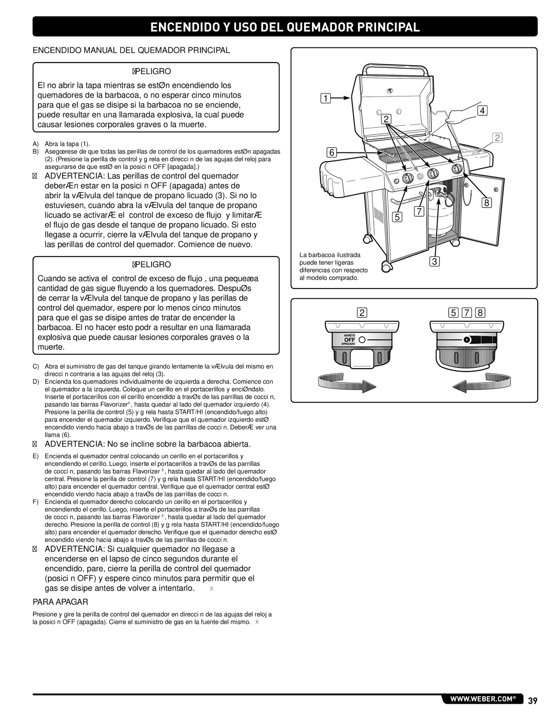 Weber GAS GRILL LP Gas Grill, 330, 54406 manual Encendido Manual DEL Quemador Principal 