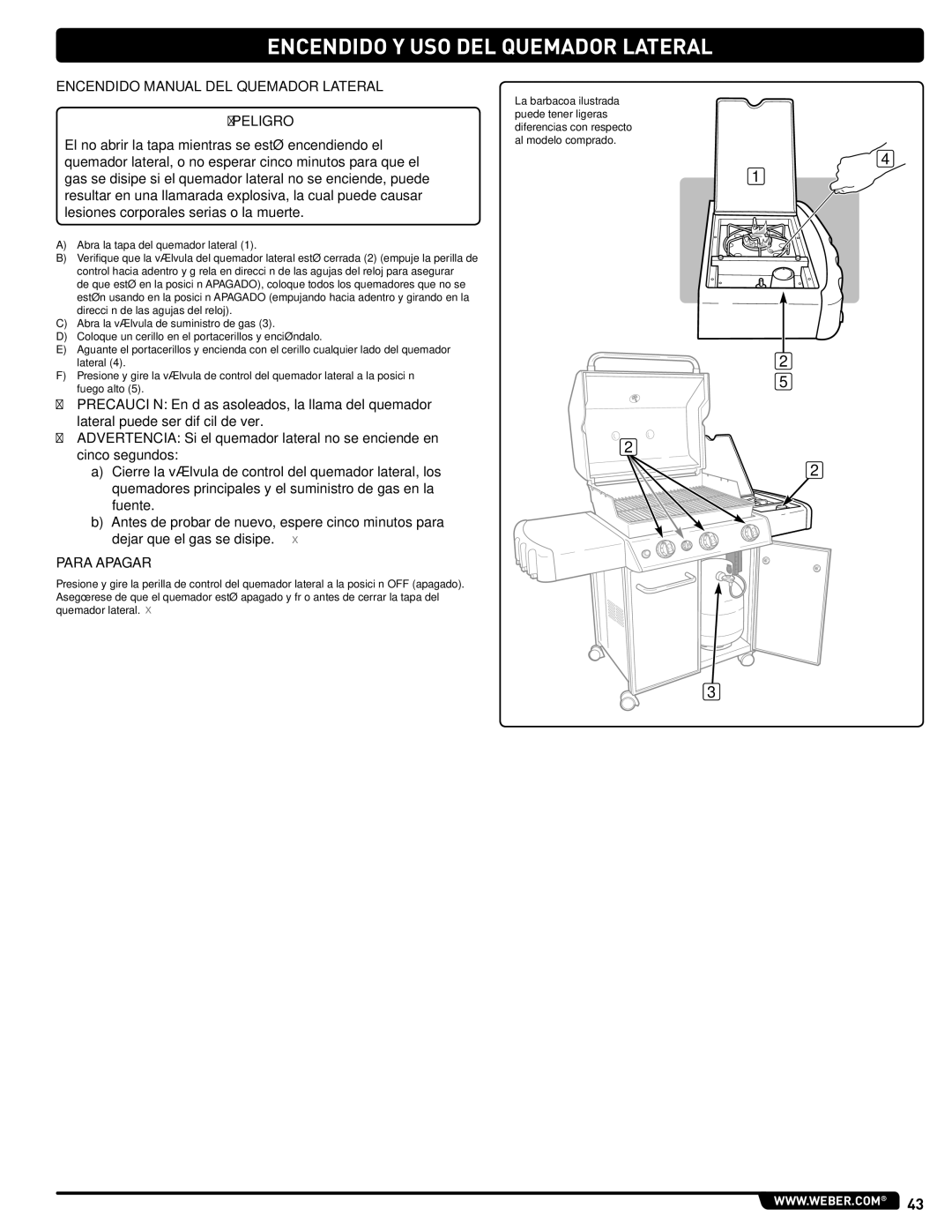 Weber 330, GAS GRILL LP Gas Grill, 54406 manual Encendido Manual DEL Quemador Lateral 