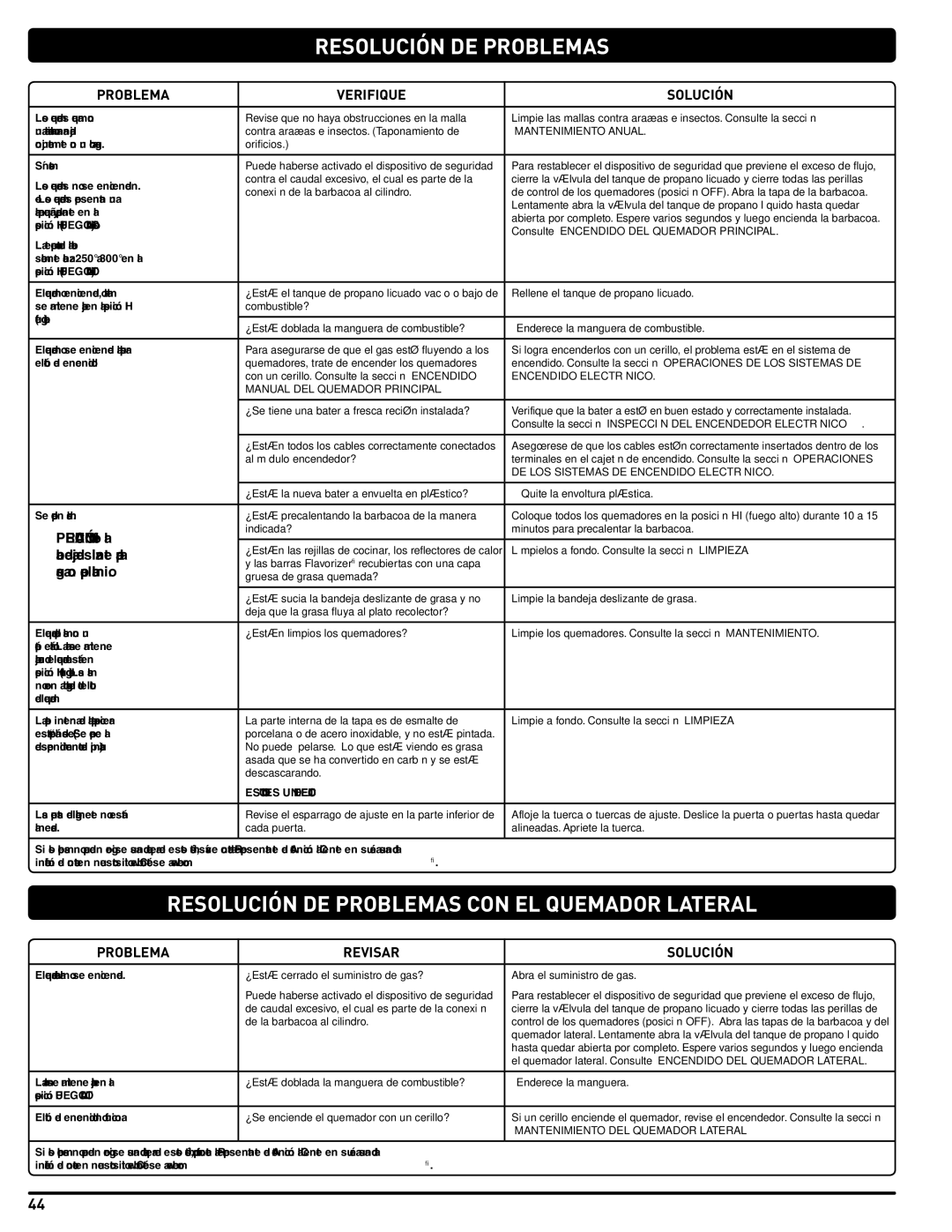 Weber 54406, GAS GRILL LP Gas Grill, 330 manual ReSoLUcIÓN De PRobLemAS coN eL QUemADoR LATeRAL 