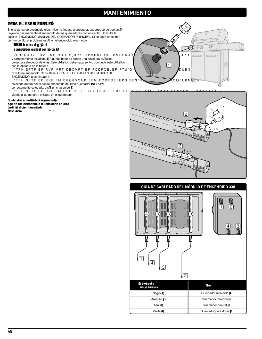 Weber GAS GRILL LP Gas Grill, 330, 54406 manual Operaciones DEL Sistema DE Encendido Electrónico, Tubo quemador 