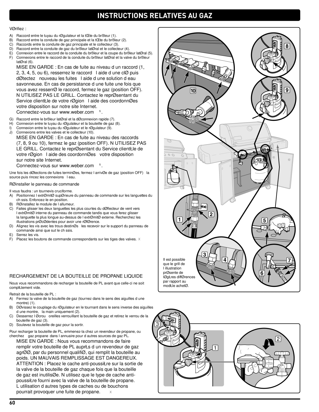 Weber GAS GRILL LP Gas Grill Rechargement DE LA Bouteille DE Propane Liquide, Vérifiez, Réinstaller le panneau de commande 