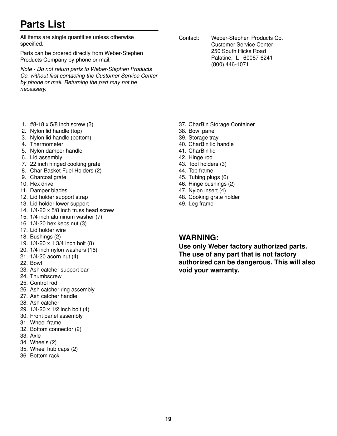 Weber Grill owner manual Parts List 