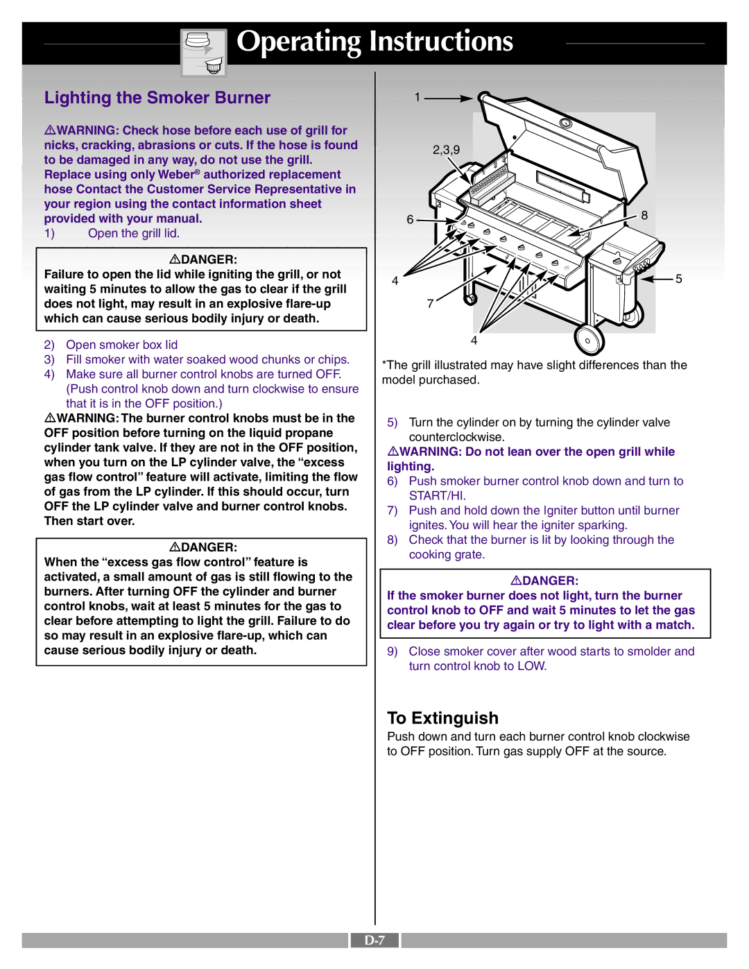 Weber LP GAS GRILL manual Lighting the Smoker Burner 