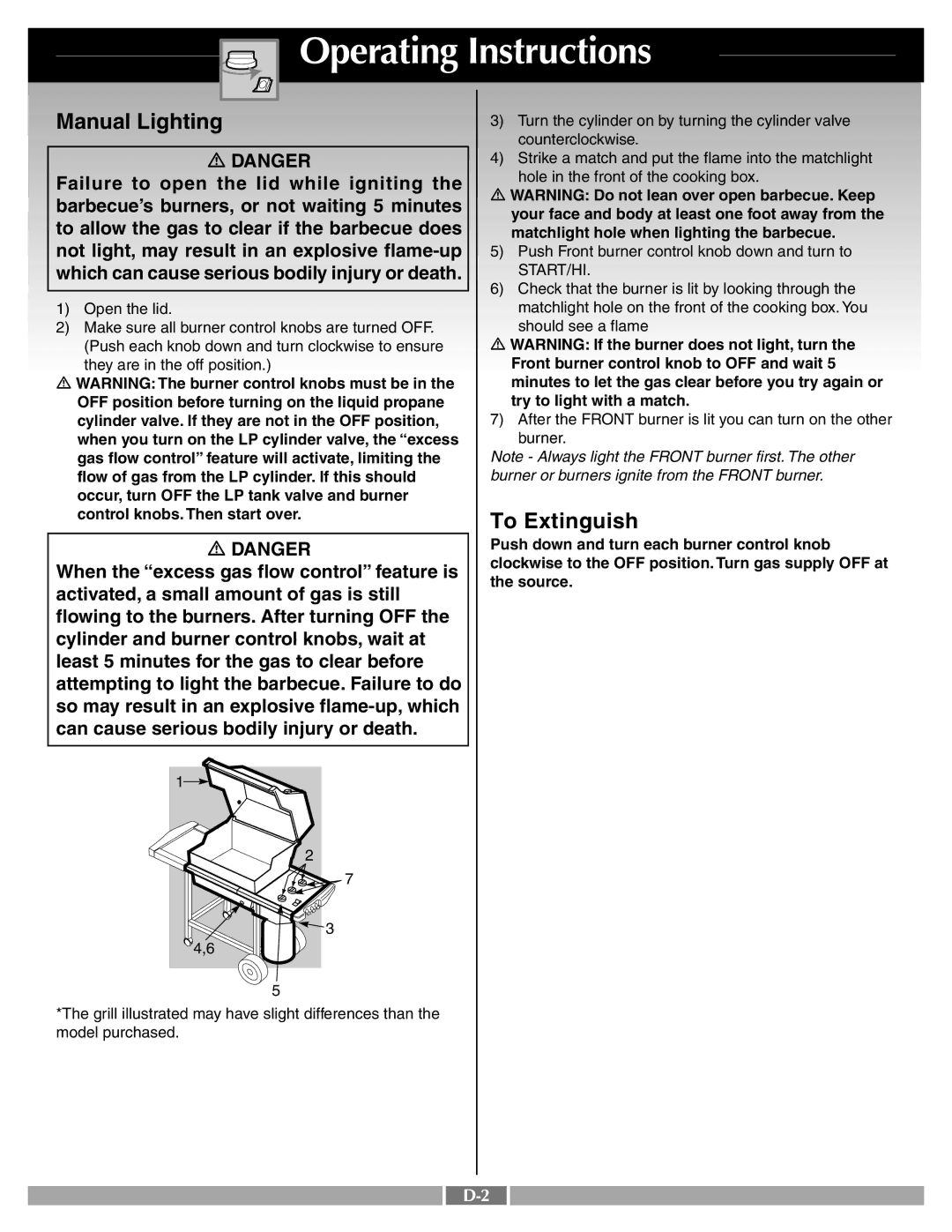 Weber LP GAS GRILL manual Manual Lighting 