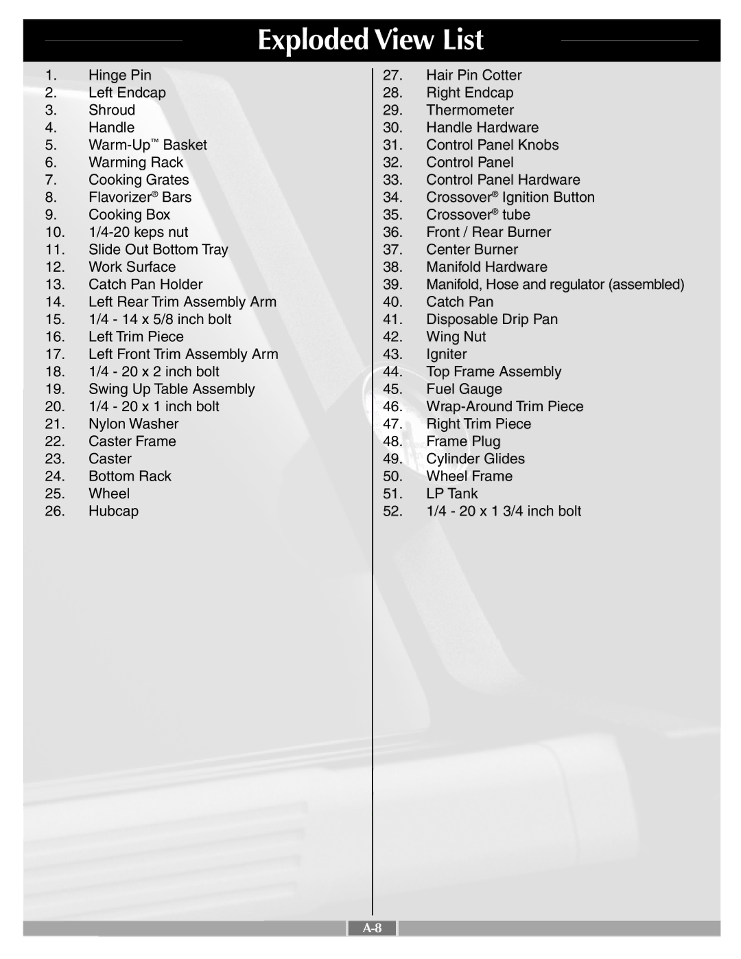 Weber LP GAS GRILL manual Exploded View List 