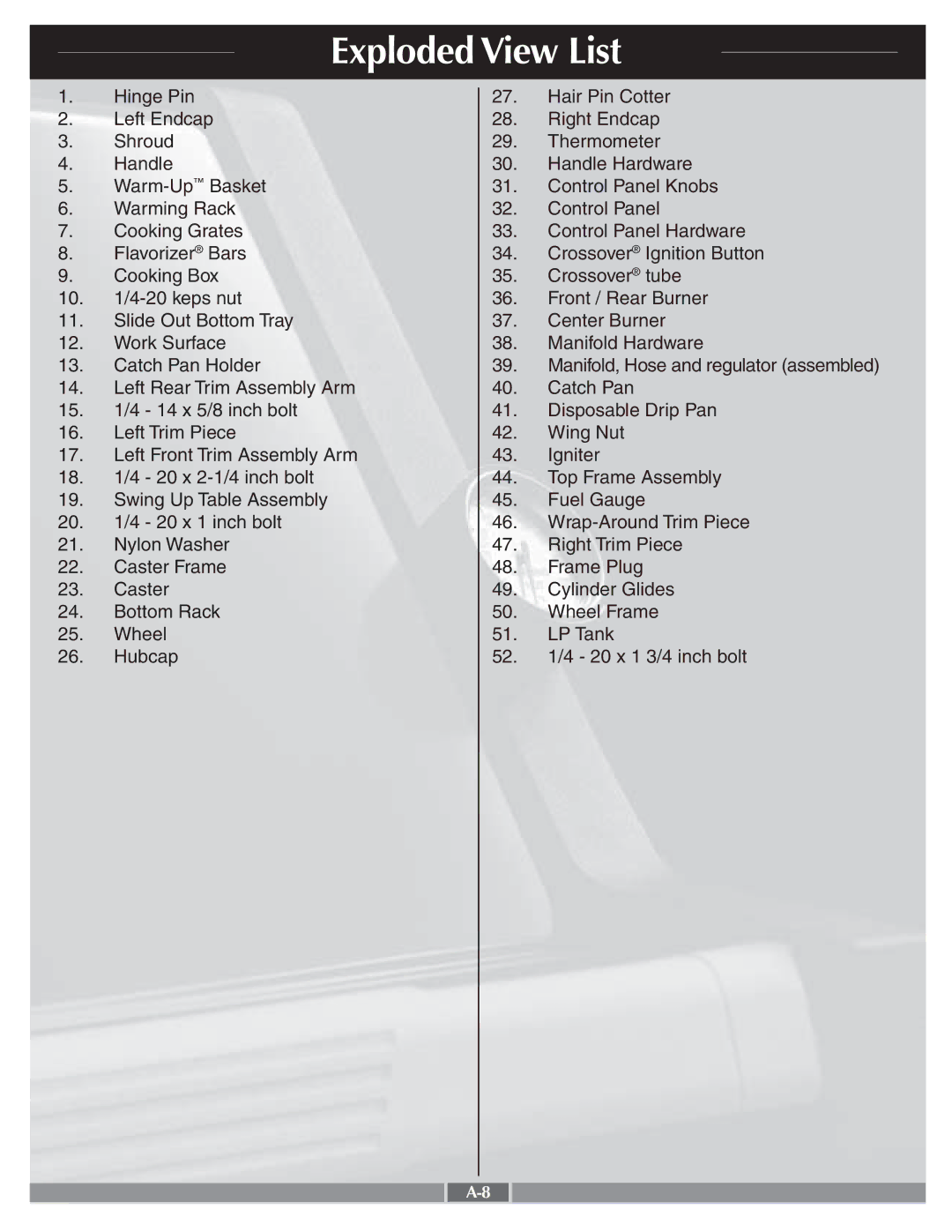 Weber LPG Gas Grill manual Exploded View List 