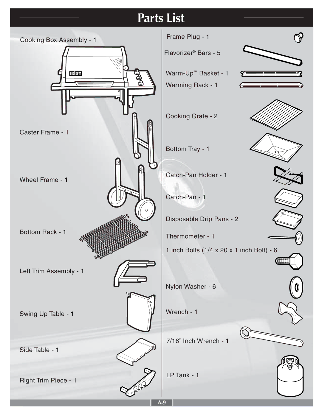 Weber LPG Gas Grill manual Parts List 