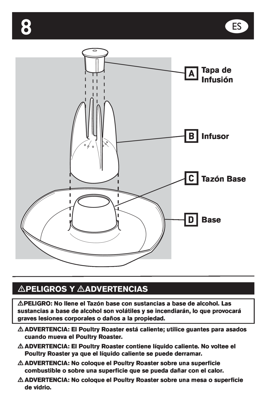 Weber Oven manual Tapa de Infusión Infusor Tazón Base Base, mPELIGROS Y mADVERTENCIAS 