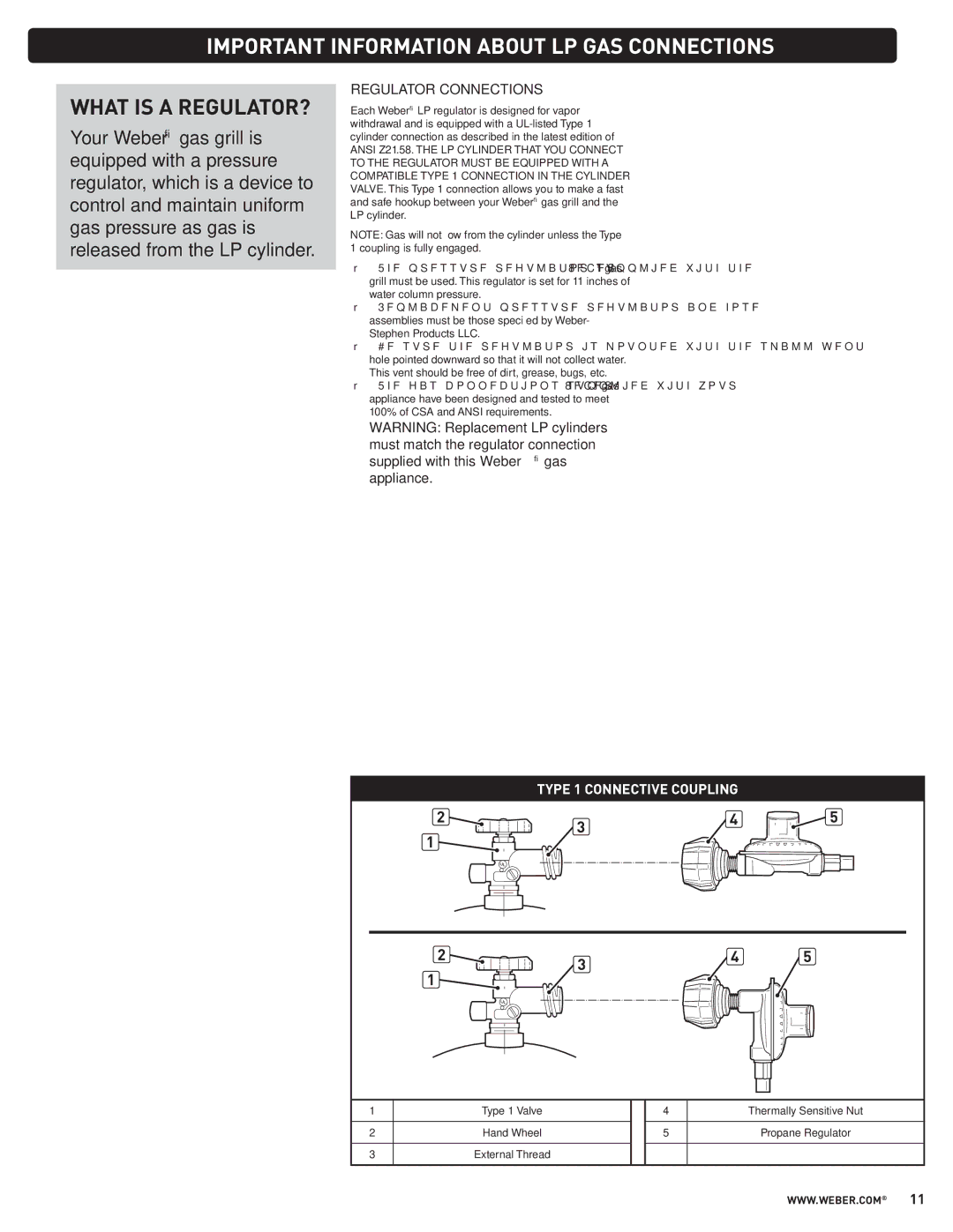 Weber PL - PG. 59 57205 manual Important Information about LP GAS Connections, What is a REGULATOR?, Regulator Connections 