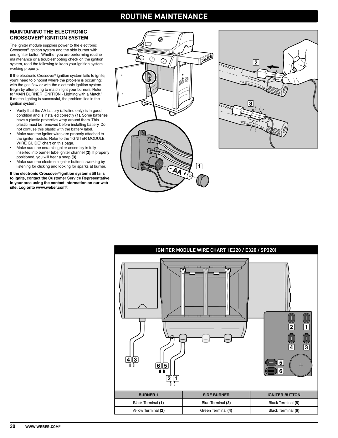 Weber PL - PG. 59 57205 manual Maintaining the Electronic Crossover Ignition System 