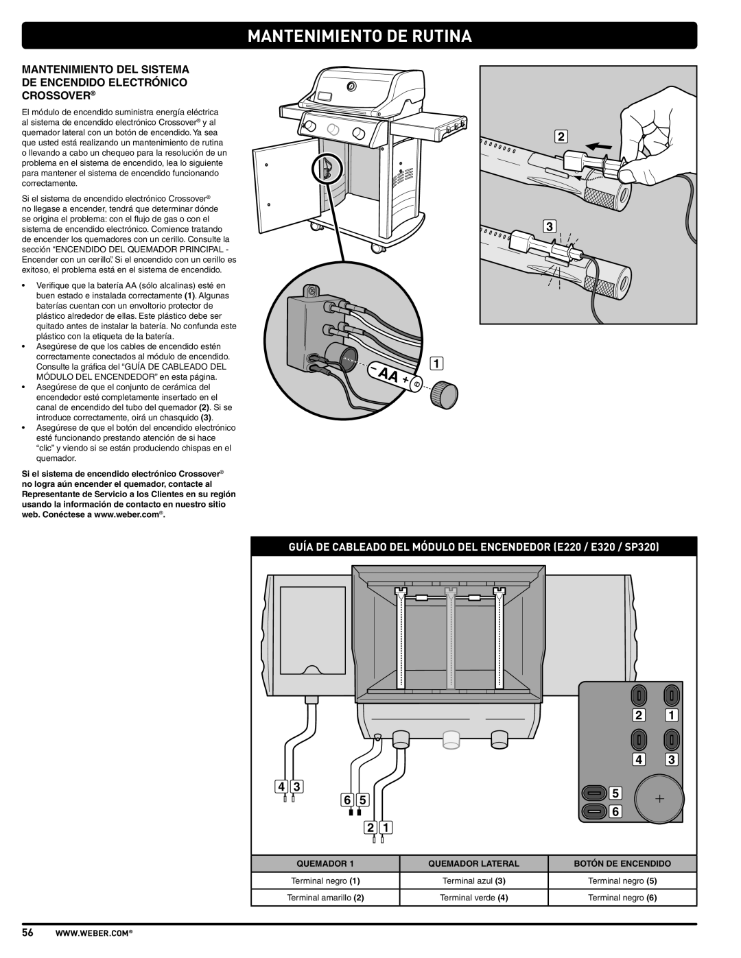 Weber PL - PG. 59 57205 manual Mantenimiento DEL Sistema DE Encendido Electrónico Crossover 