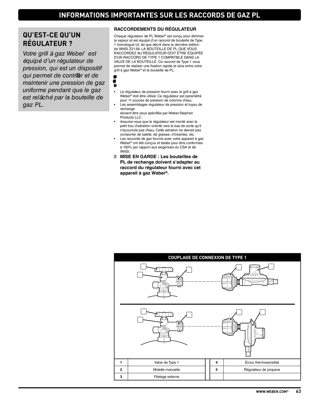 Weber PL - PG. 59 57205 manual Informations Importantes SUR LES Raccords DE GAZ PL, QU’EST-CE QU’UN Régulateur ? 