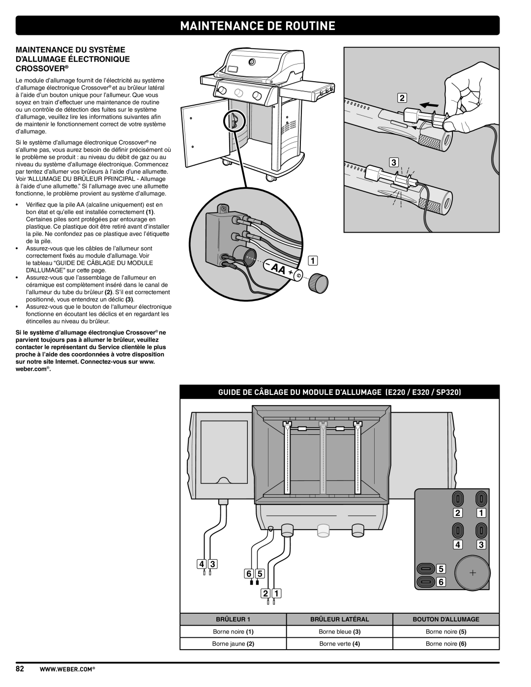 Weber PL - PG. 59 57205 manual Maintenance DU Système ’ALLUMAGE Électronique Crossover 