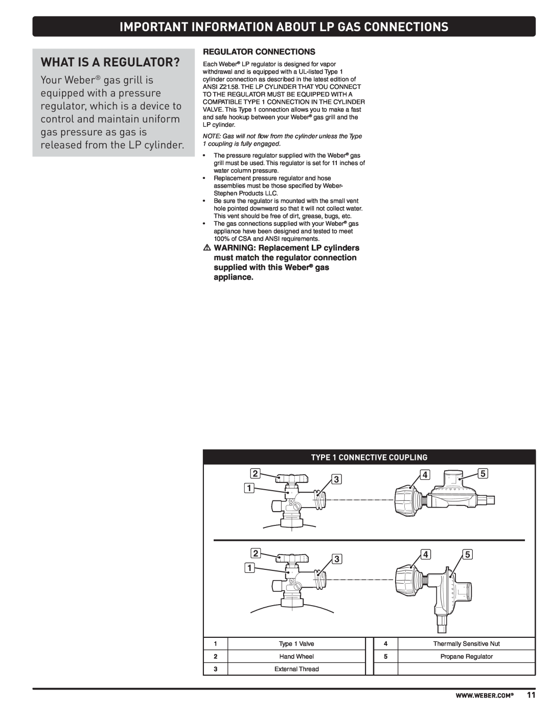 Weber PL - PG. 59 57205 Important Information About Lp Gas Connections, What Is A Regulator?, TYPE 1 CONNECTIVE COUPLING 