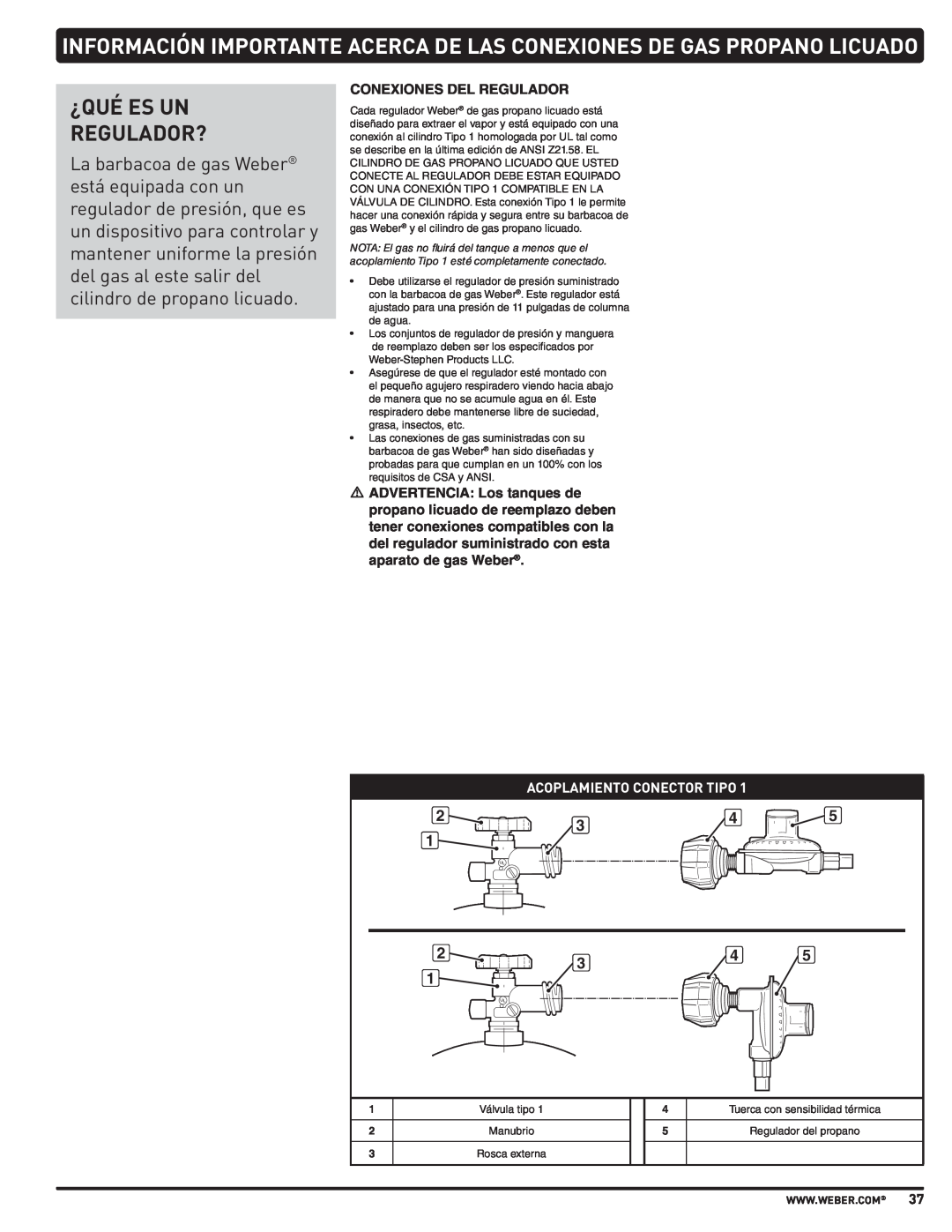 Weber PL - PG. 59 57205 manual ¿Qué Es Un Regulador?, Acoplamiento Conector Tipo, Tuerca con sensibilidad térmica, Manubrio 