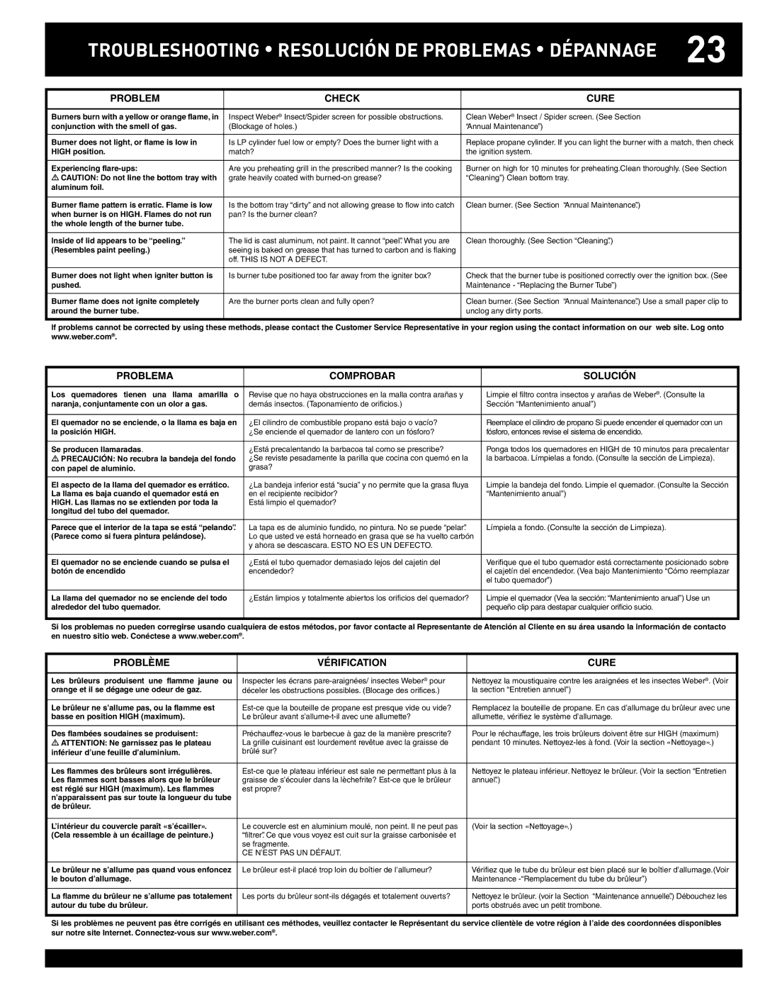 Weber Q220, Q100 instruction manual Troubleshooting Resolución DE Problemas Dépannage 