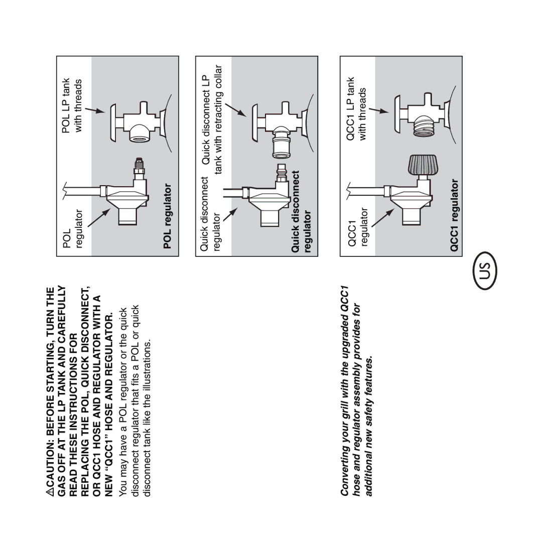 Weber QCC1, Hose and Regulator Replacement manual POL regulator 