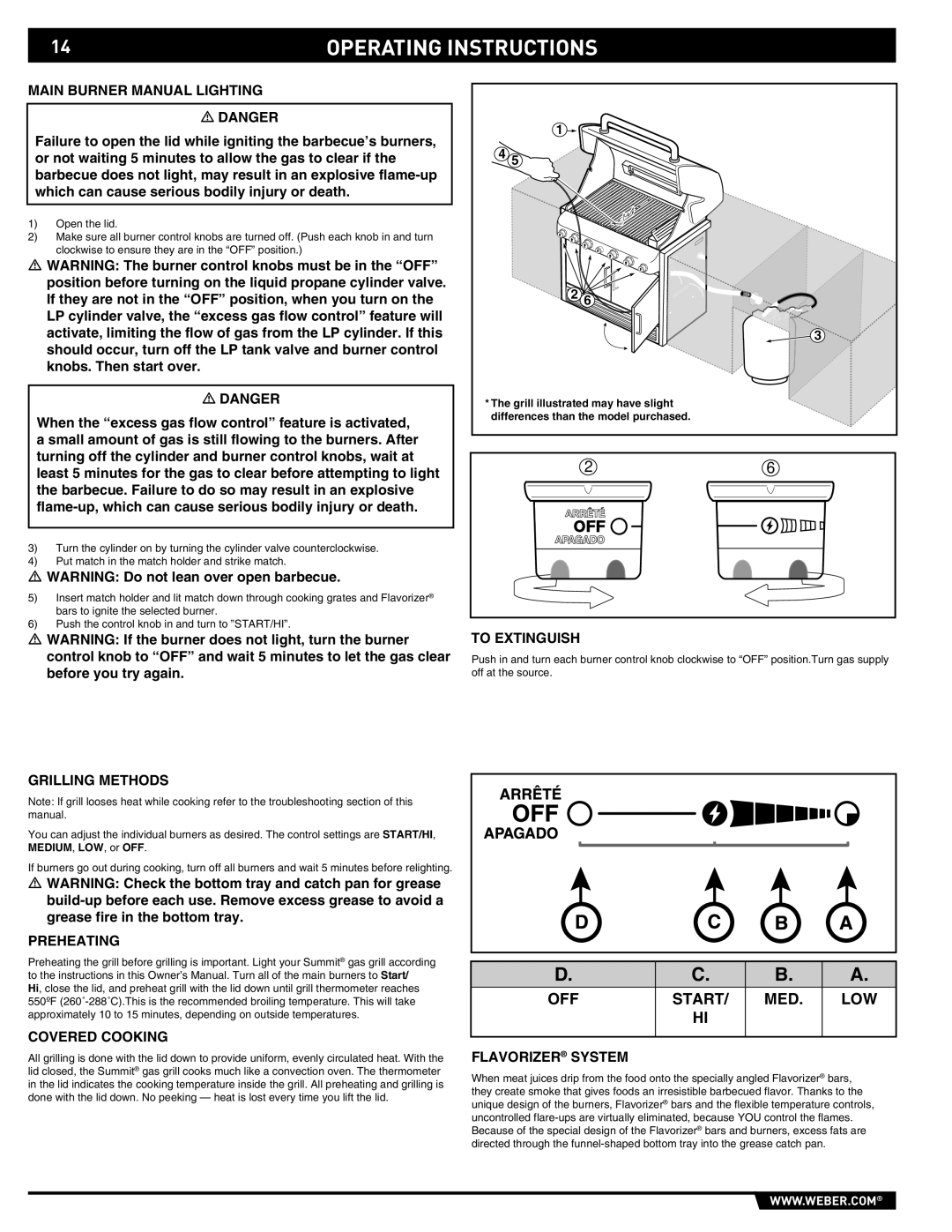 Weber S-460 manual Main Burner Manual Lighting, Preheating, Covered Cooking, Flavorizer System 