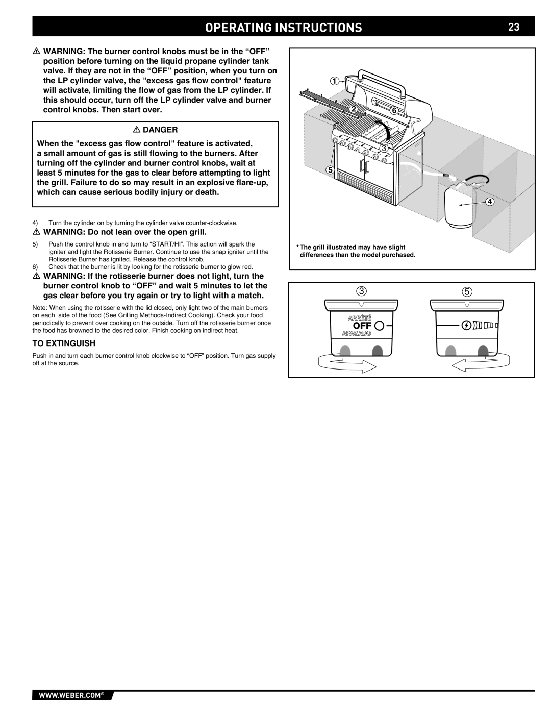 Weber S-460 manual To Extinguish 