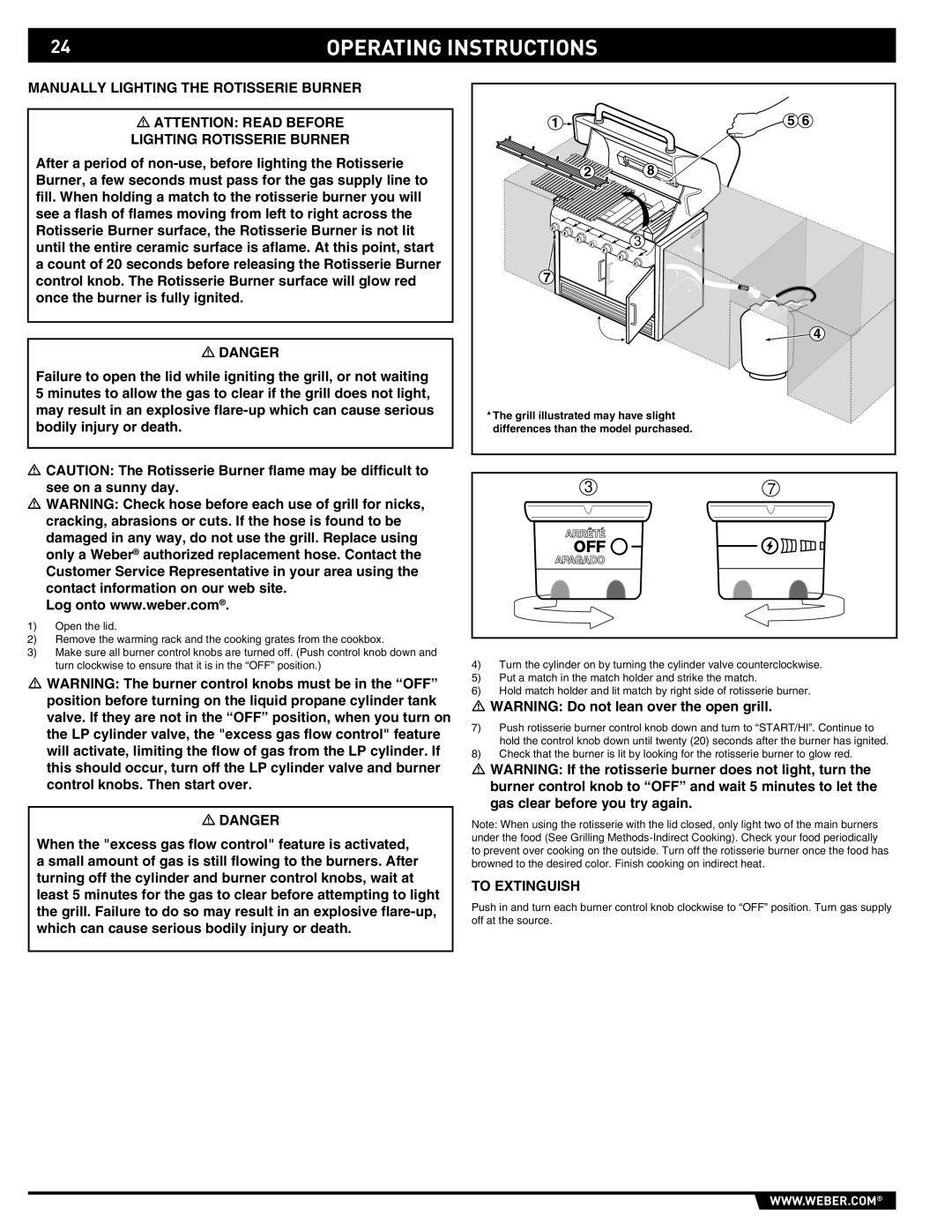 Weber S-460 manual Operating Instructions 