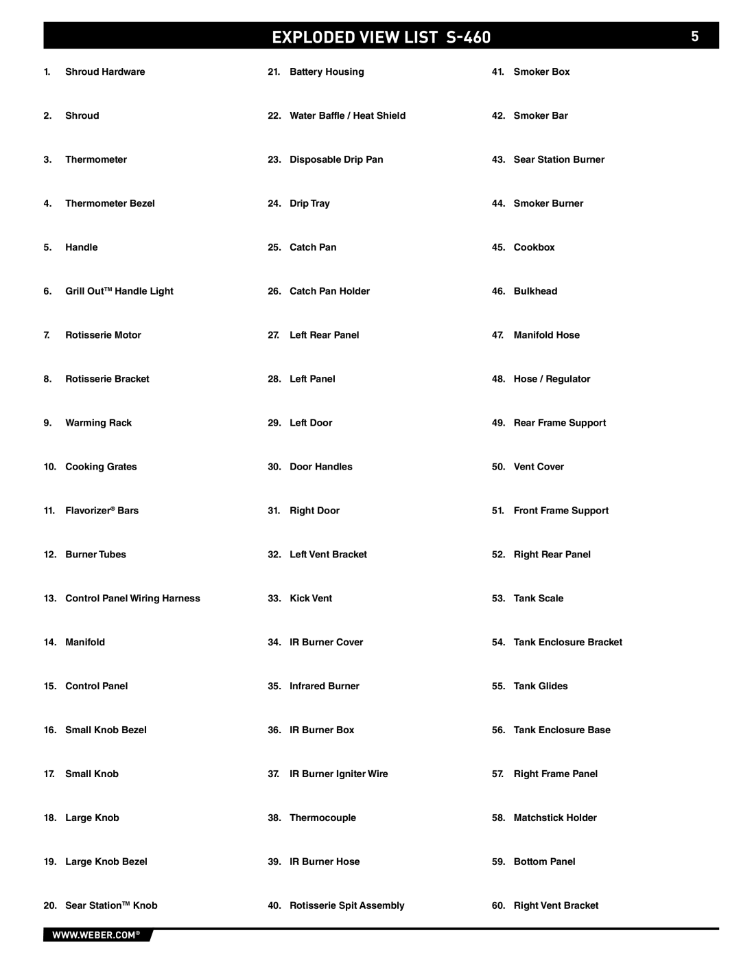 Weber manual Exploded View List S-460 