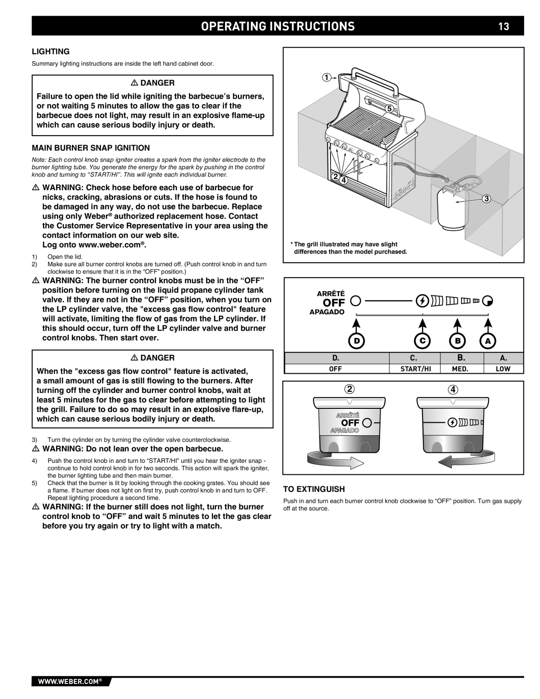 Weber S-460 manual Operating Instructions, D C B A 