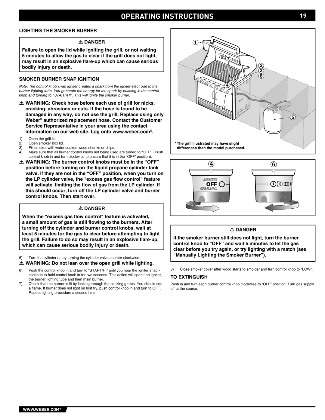 Weber S-460 manual Operating Instructions 