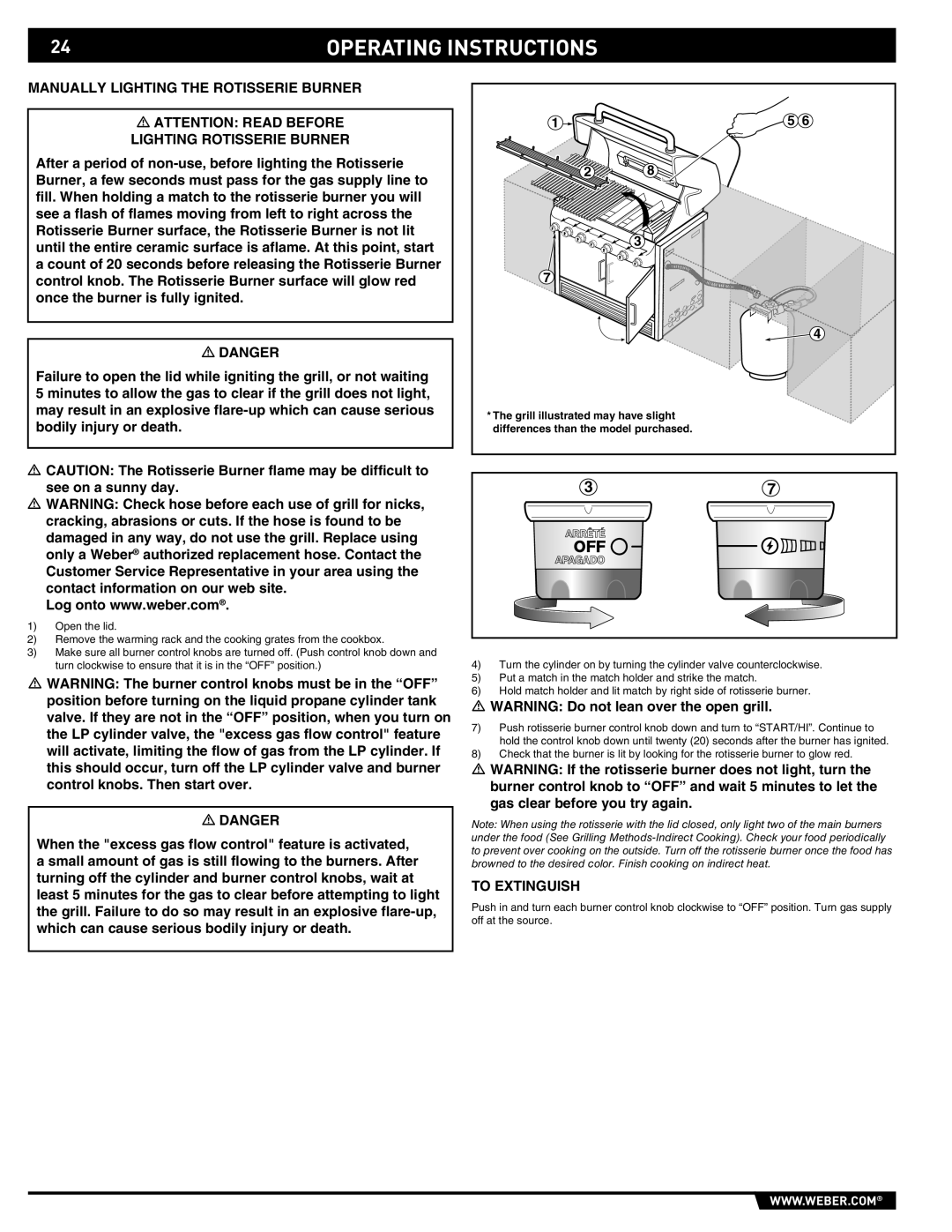 Weber S-460 manual Operating Instructions 