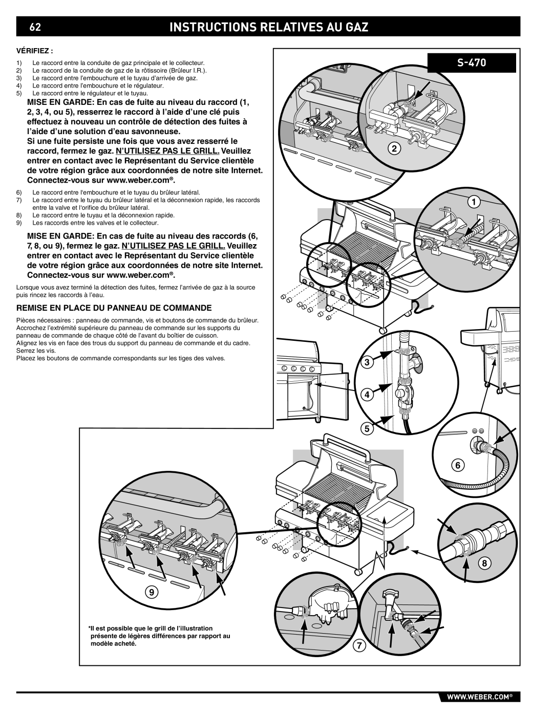 Weber S-470TM manual Remise EN Place DU Panneau DE Commande, Vérifiez 