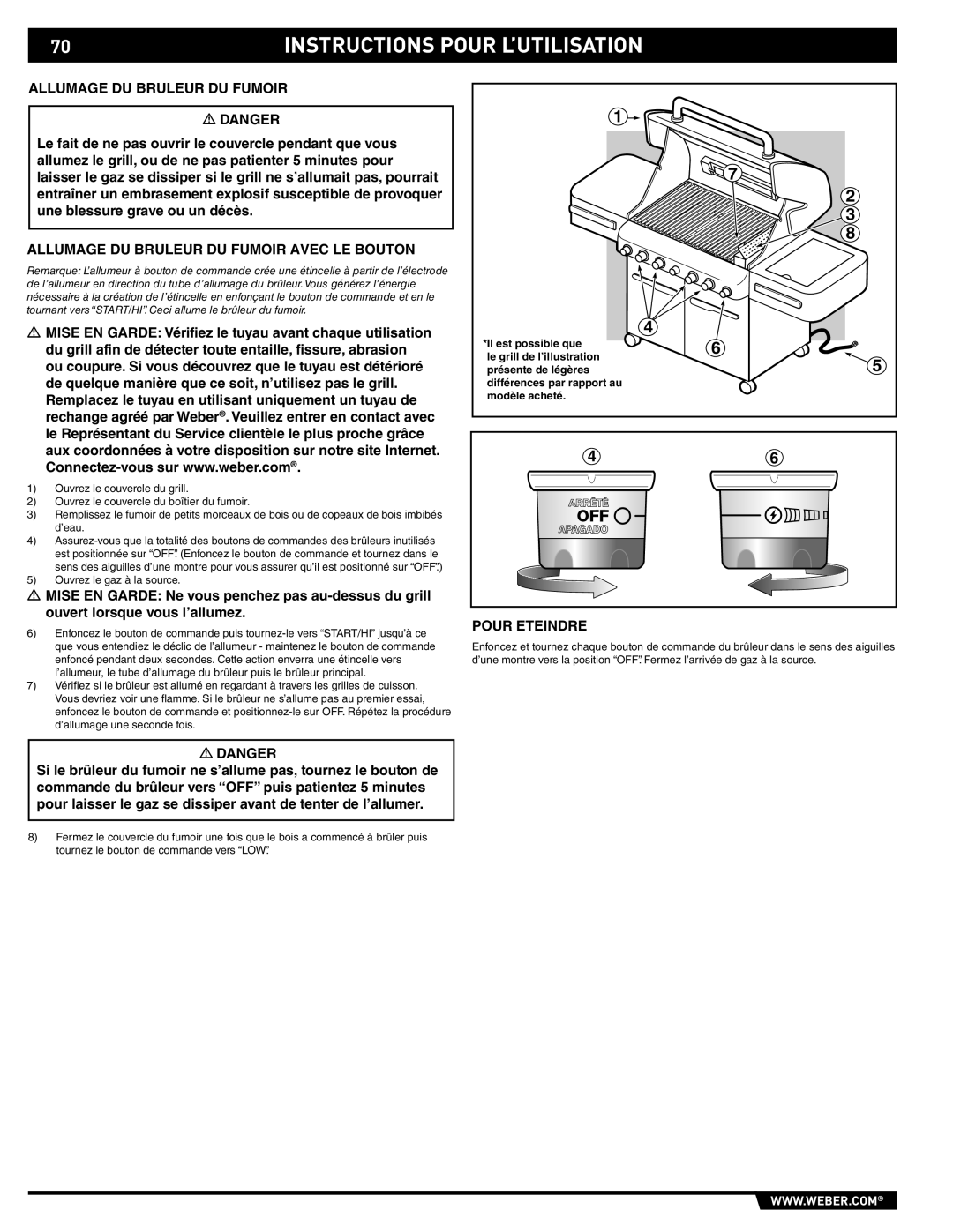 Weber S-470TM manual Allumage DU Bruleur DU Fumoir Avec LE Bouton 