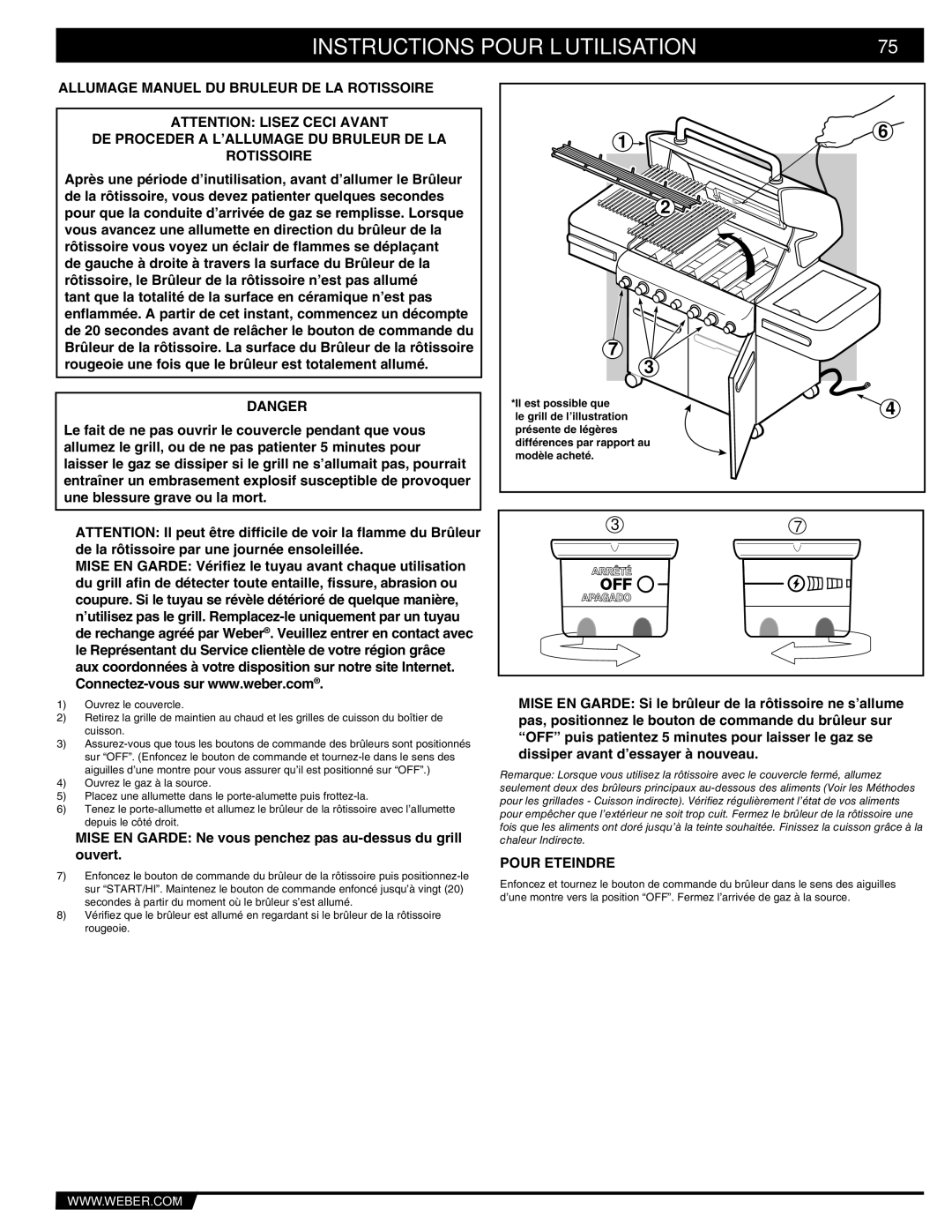 Weber S-470TM manual Instructions Pour L’UTILISATION 