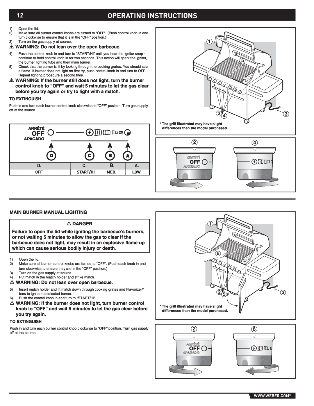 Weber S-470TM manual Operating Instructions, D C B A 